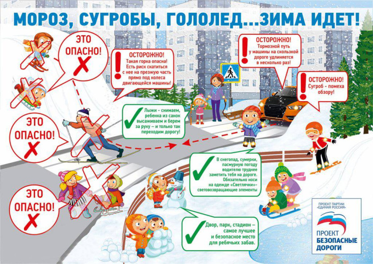 Информация о профилактической работе по обеспечению безопасности детей и подростков в период зимних каникул 2024-2025 учебного года в МБОУ «Бутовская СОШ».